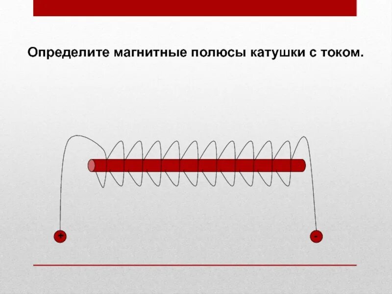 Определите полюса магнитного поля. Магнитные полюса катушки с током. полюса катушки с током. определите магнитные полюсы катушки с током. катушка с полюсами магнитного поля.