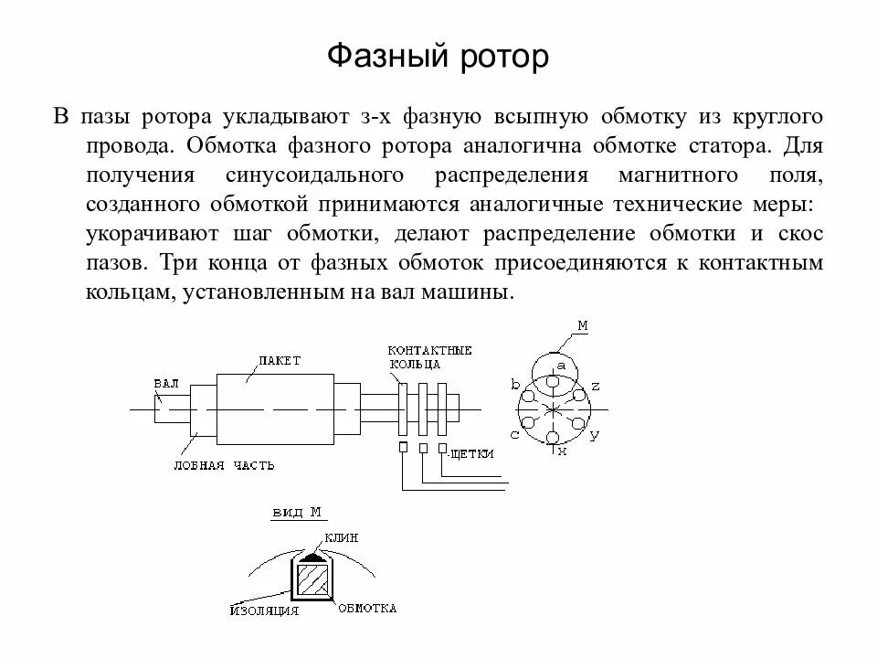 Пазы короткозамкнутого ротора. Пазовый клин статора чертеж. Пазы ротора. Пазы ротора. Пазы обмотки статора.