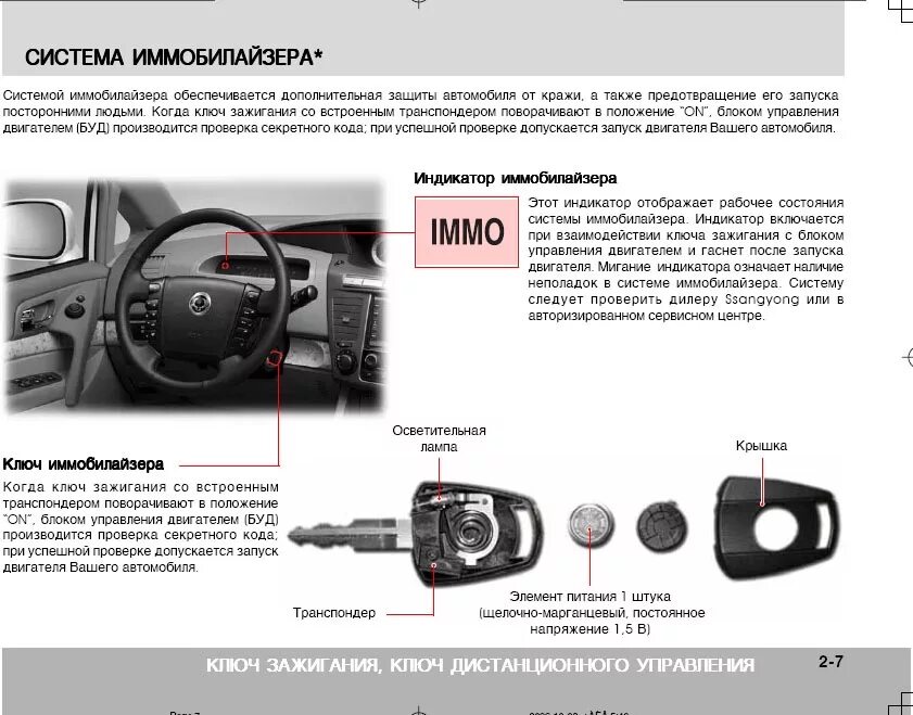 Чип иммобилайзера SSANGYONG 2008. Индикатор иммобилайзера Санг Йонг Актион. SSANGYONG Kyron 2012 блок иммобилайзера. Ключ саньенг Кайрон. Проблемы с иммобилайзером