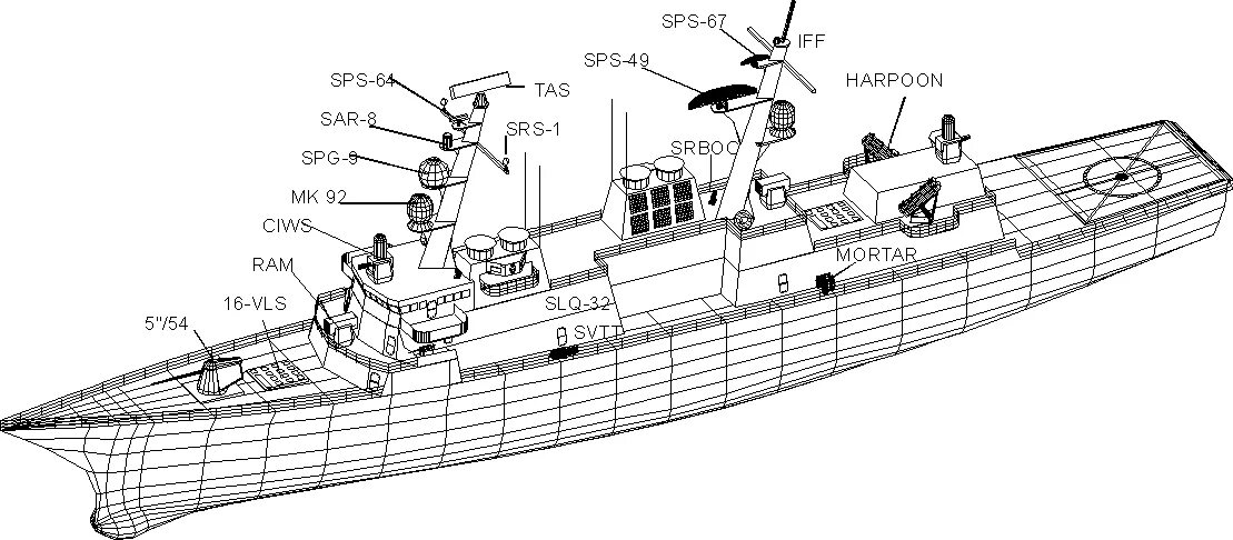 Total ships. Total ships