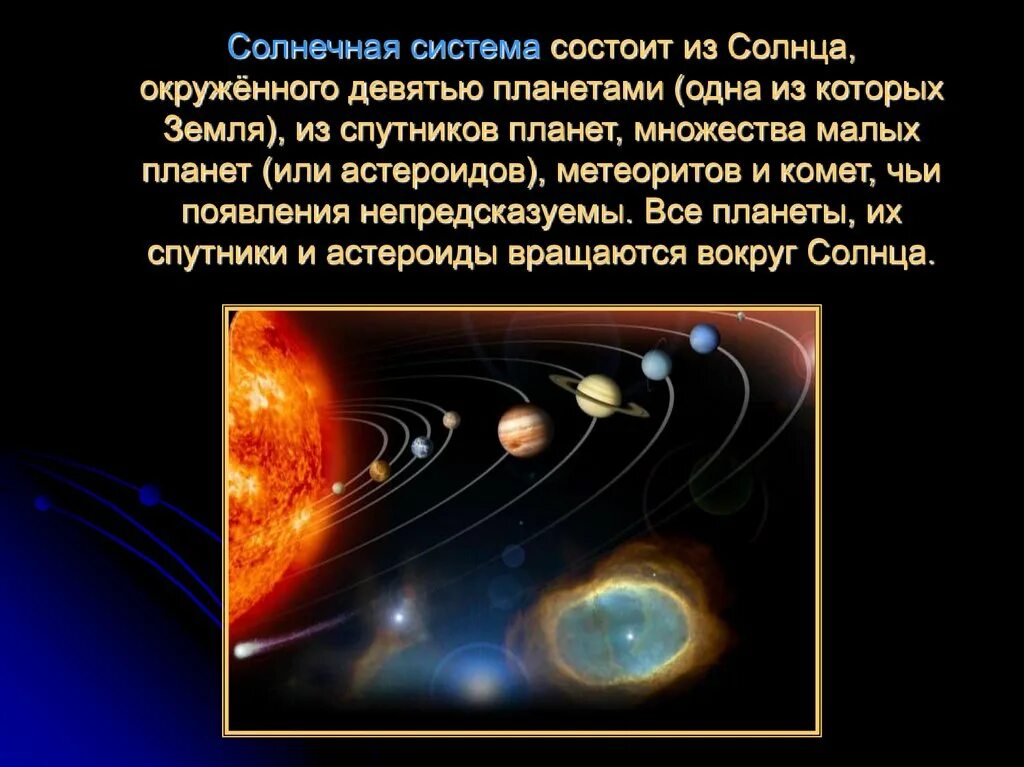 Солнечная система сообщение физика. Рассказ о солнечной системе. солнечная система презентация. презентация на тему планеты. планеты солнечной системы презентация.