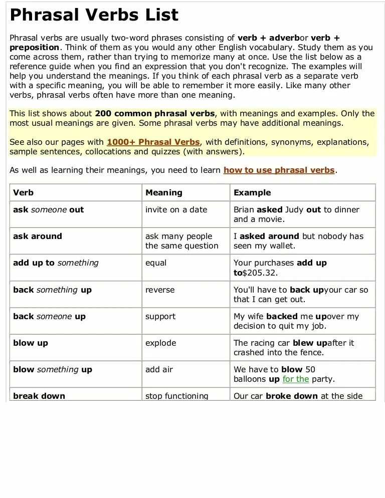 Phrasal verbs list. Phrasal verbs таблица с переводом. Phrasal verbs list with meaning. Phrasal verbs meaning. Match phrasal verbs to their meanings