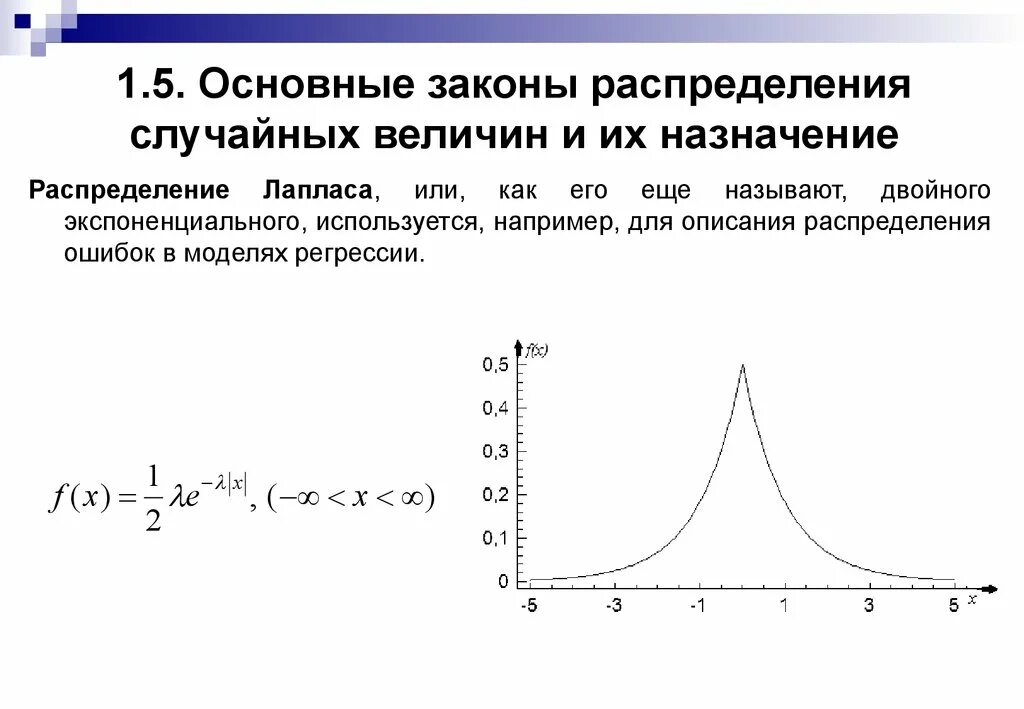 Функция распределения Лапласа. Экспоненциальное распределение и распределение Лапласа. Нормальное распределение формула Лапласа. Функция распределения Лапласа график. Экспоненциальные случайные величины