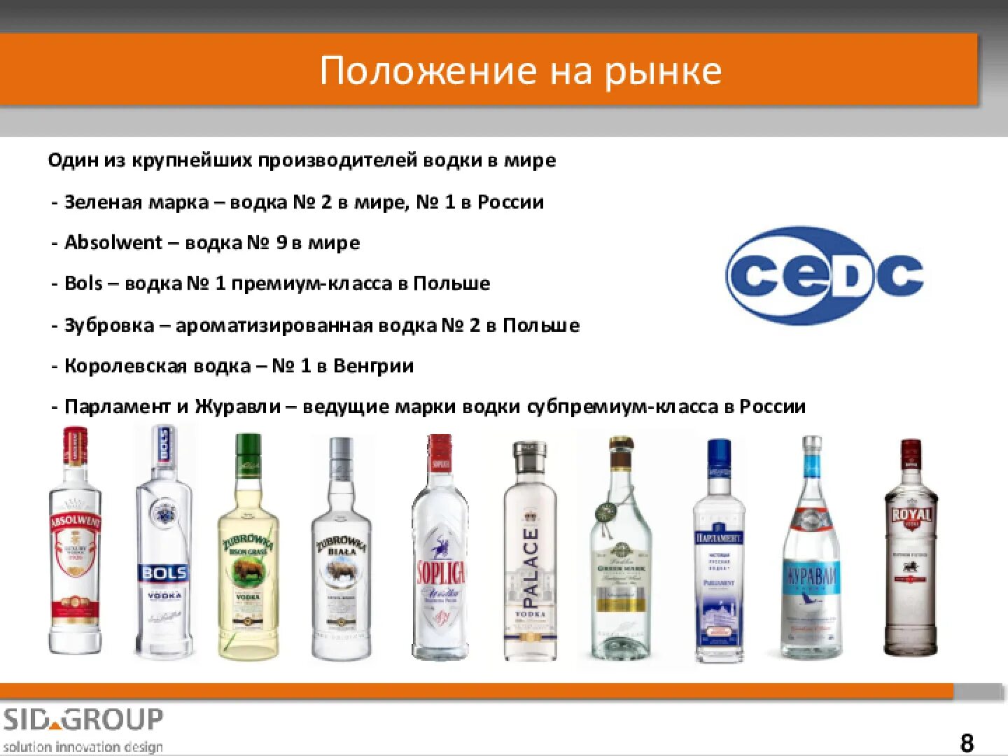 Какая водка качественная и мягкая CoffMachines.ru