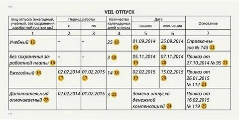 Выбор дат отпуска