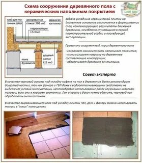 Как сделать деревянные полы в санузле