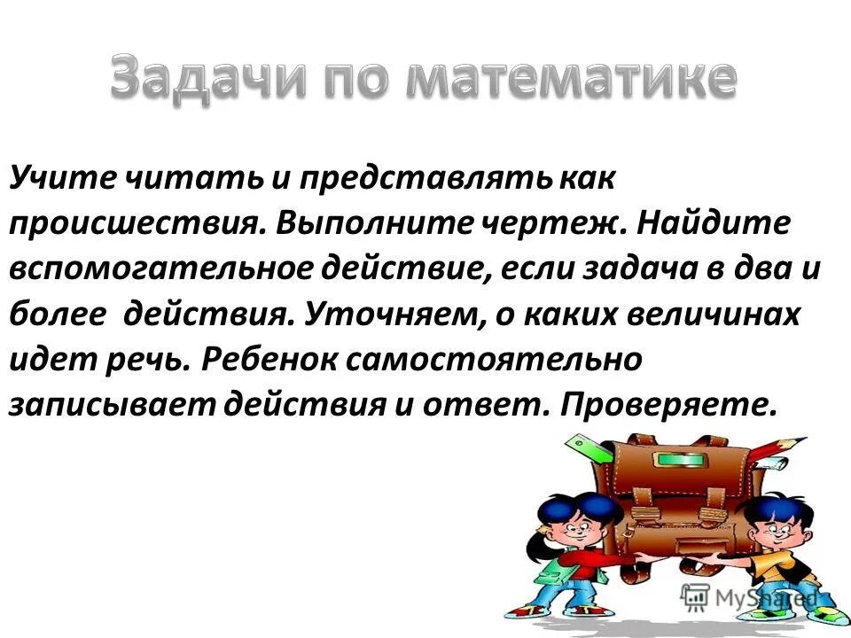 имя обязательно задание