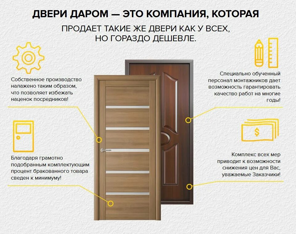 Магазин дверей екатеринбург. Двери даром. Двери даром Екатеринбург. МК двери Екатеринбург.