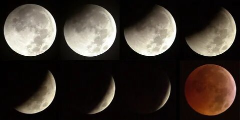 Лунное затмение в октябре что делать