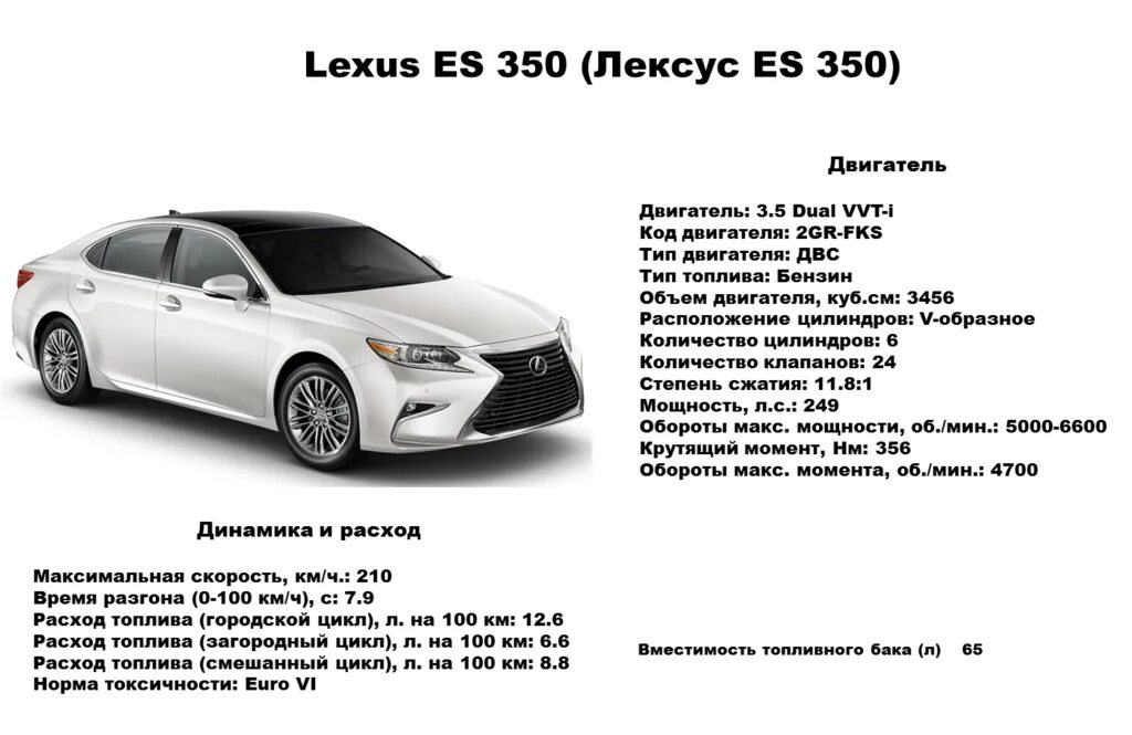 Расход lexus rx. Лексус ЕС 250 технические характеристики. Лексус ЕС 350 габариты. Лексус с объемом двигателя 2.0. Лексус ЕС 250 характеристики.