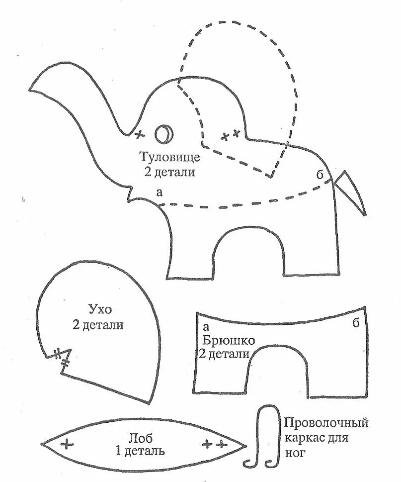 Тильда слон выкройка. Игрушка слон-Тильда выкройка. Слоник Тильда выкройка. Мягкая игрушка Слоник выкройка. Выкройка слоника