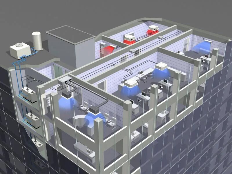 Система воздухообмена. Система VRF кондиционирования воздуха. Проектирование VRF систем кондиционирования. Система вентиляция ВРВ. VRV система кондиционирования.