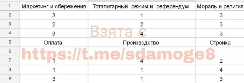 Огэ 23 регион. Стойка огэ физика сборка. Пробник огэ по математике 2023 42 регион. Ответы огэ. Ответы огэ география.
