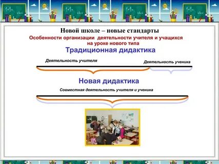 Особенности организации школы