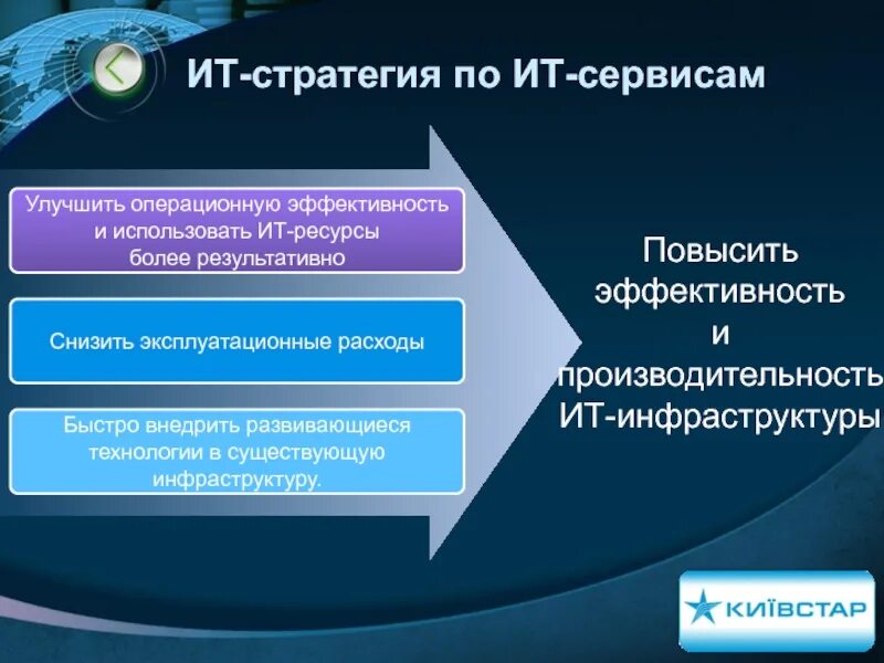 Стратегия Операционная эффективность. Стратегия ИТ услуги. Рост производительности инфраструктуры. Операционные улучшения в производстве примеры.