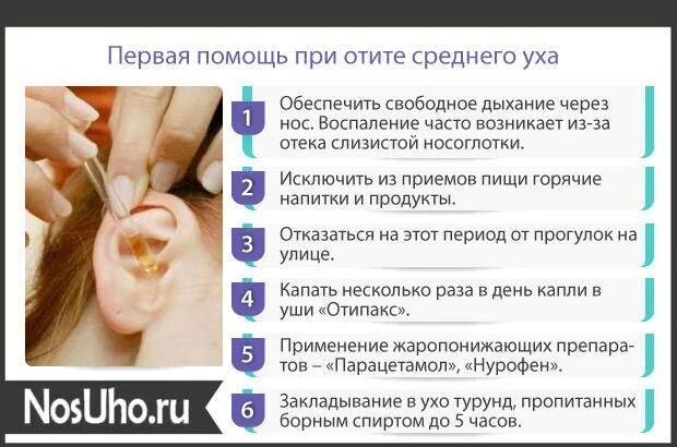 Первая помощь при отите у ребенка. Что делать если болит правое ухо