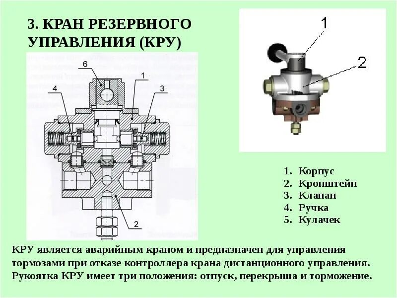 Для чего предназначено положение крана. Кран машиниста с дистанционным управлением 130. кран резервного управления крана машиниста 130. контроллер крана машиниста с дистанционным управлением № 130. кран машиниста 2эс6.