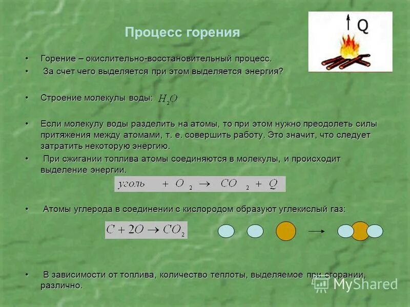 При сгорании угля образуется углекислый газ. При сгорании угля образуется углекислый газ. При сгорании угля образуется углекислый газ. Продукты горения серы. Взаимодействие несолеобразующих оксидов.