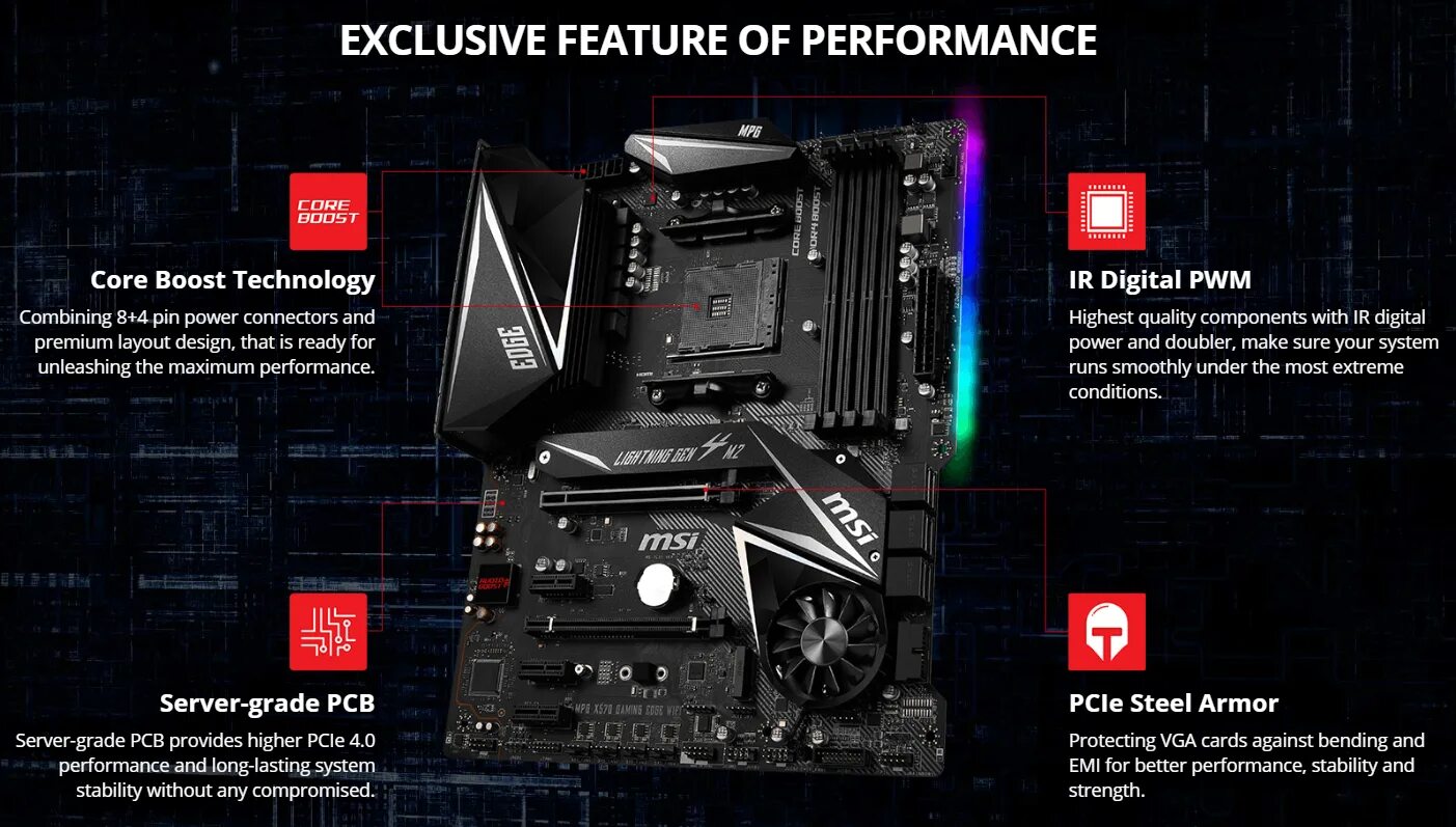 Msi edge wifi. Msi x570 gaming схема. msi mpg x570 gaming edge wifi. x570 расположение. x570 gaming edge wifi антенны.