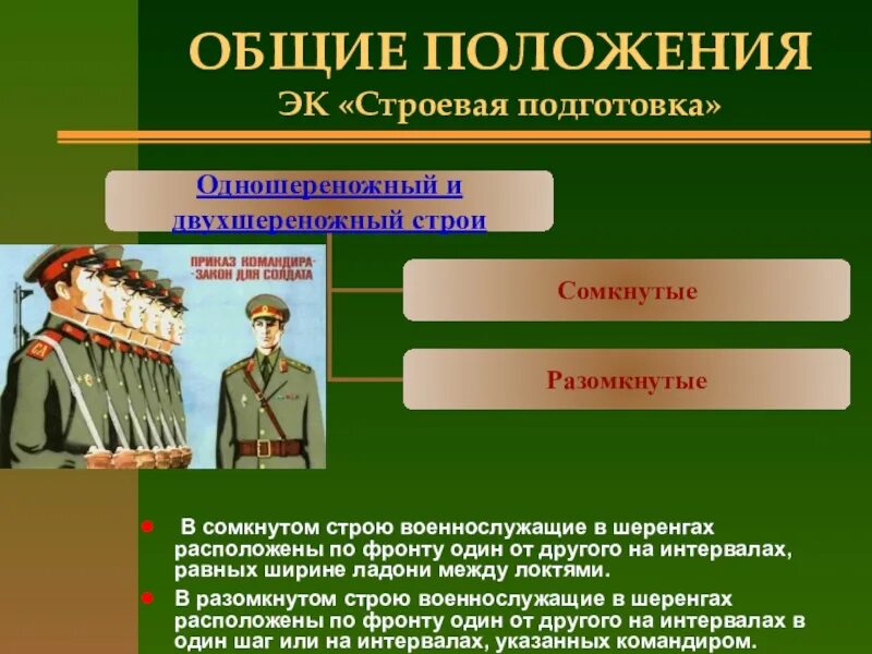 Строй это устав. Строевая подготовка основные положения. Строевая подготовка в школе. Строевая подготовка дети. Команды при строевой подготовке.