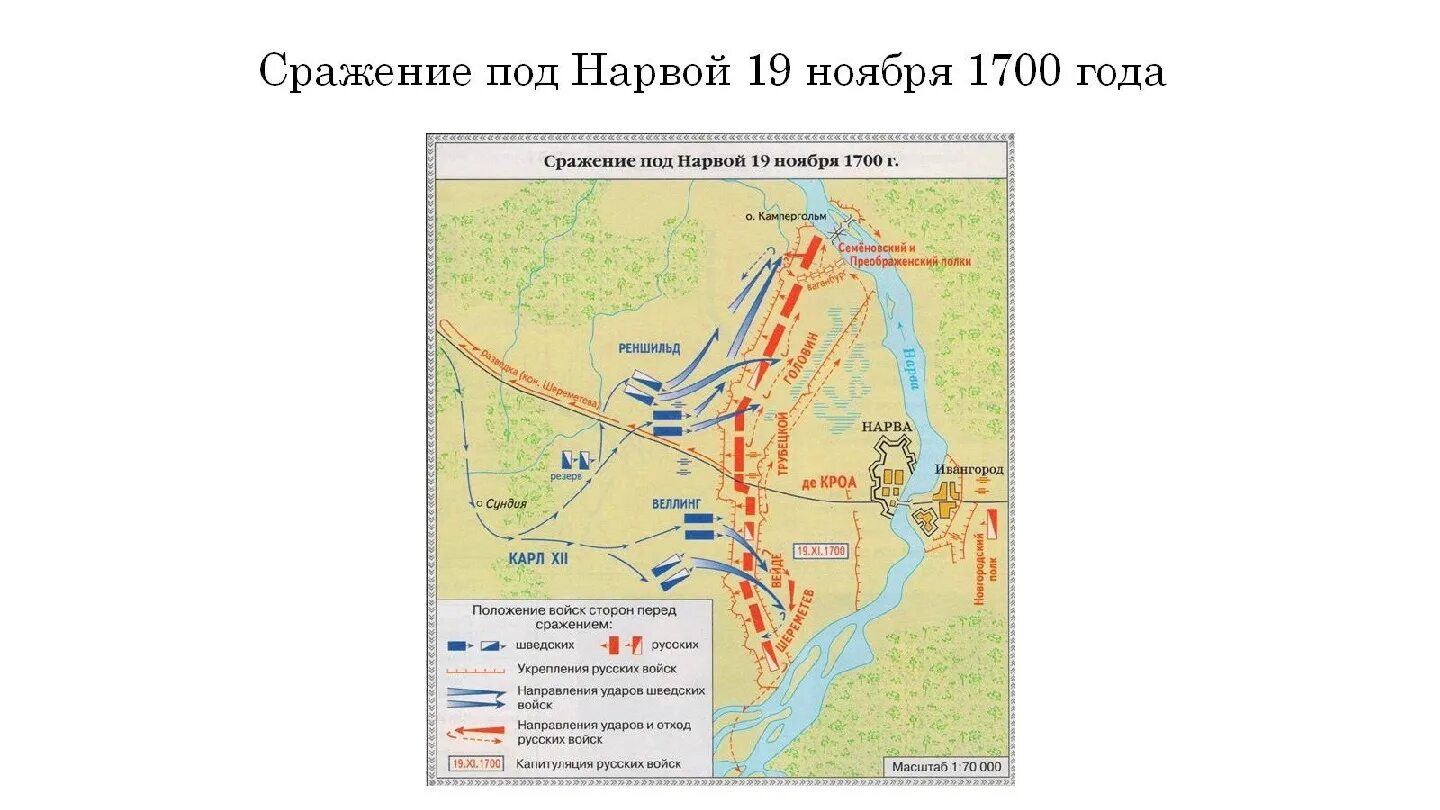 Сражение под нарвой. Битва под нарвой карта сражения. битва под нарвой 1700 карта. северная война битва под нарвой карта. 1700 год битва под нарвой карта.