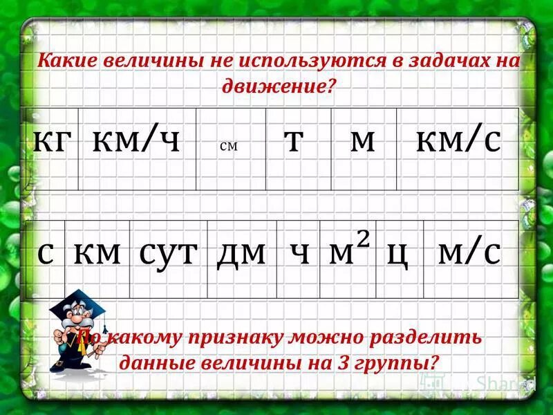 Расположите значения величин в порядке