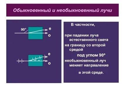Обыкновенный и необыкновенный лучи поляризация