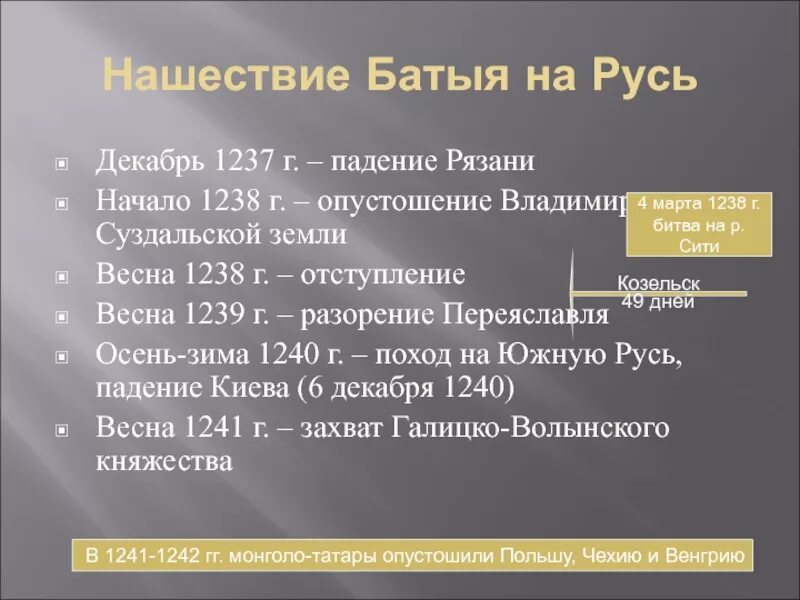 Какое событие произошло в 1237. 1237 Нашествие Батыя на Русь. Поход Батыя на Русь 1237. Поход батыбатыярусь 1237-1238. Поход Батыя на Русь 1237 - 1240.