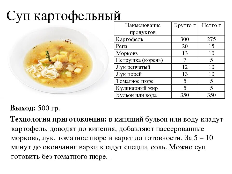 Технологическая карта приготовления супа картофельного. Технологическая карта суп картофельный. Технологическая карта суп картофельный с мясом. Суп картофельный с фрикадельками технологическая карта