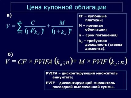 Дисконт ценной бумаги