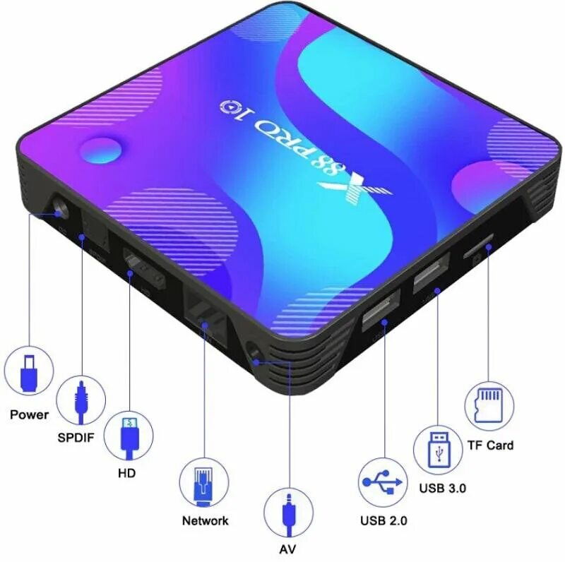 Vontar x2 4 32gb android 11.0