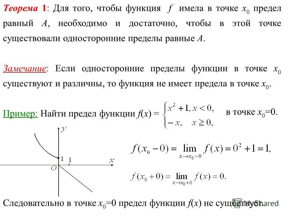 Вопрос предел равен. Односторонние пределы функции в точке x0. Предел функции.