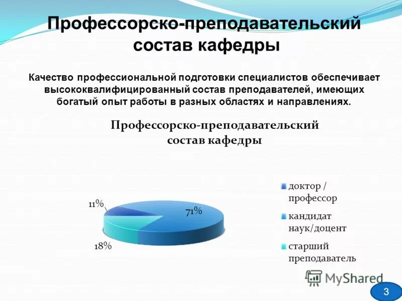 Работниками профессорско преподавательского состава в. Слива кафедра технологии металлов. Есть профессорско- преподавательский состав. Работниками профессорско преподавательского состава в. Работниками профессорско преподавательского состава в.