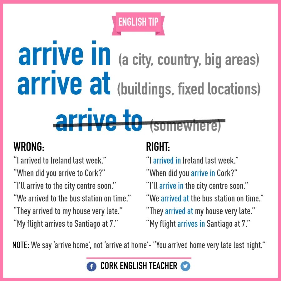 I very late. Arrive in или at или to. Arrive in at. Arrive in at разница. Arrive at in to разница.