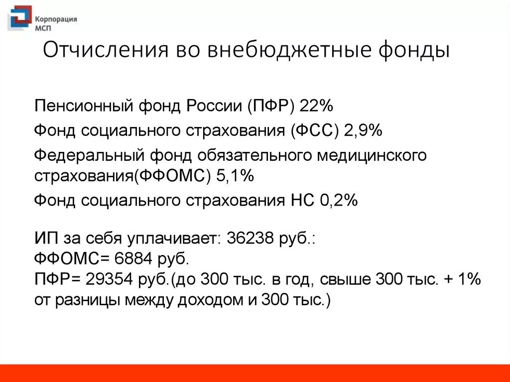 Взносы в пфр ффомс. Отчисление во внебюджет фонд. Отчисления во внебюджетные фонды. Платежи во внебюджетные фонды. Взносы во внебюджетные фонды.