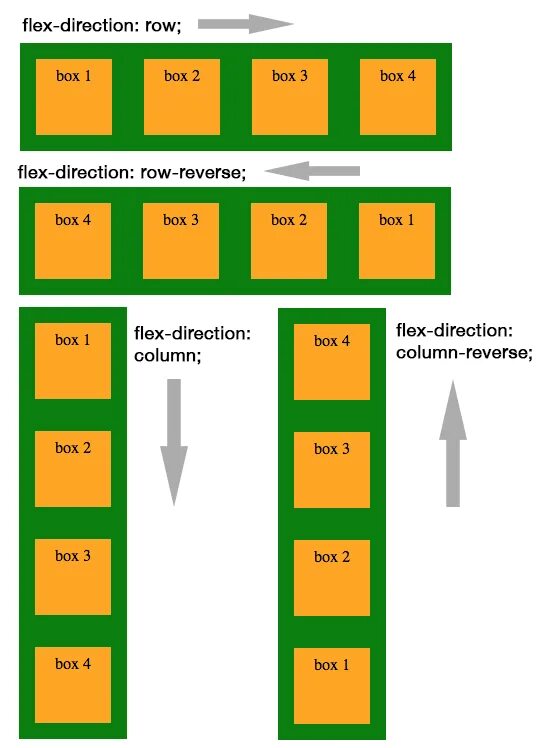 Style display inline block. Style display inline block