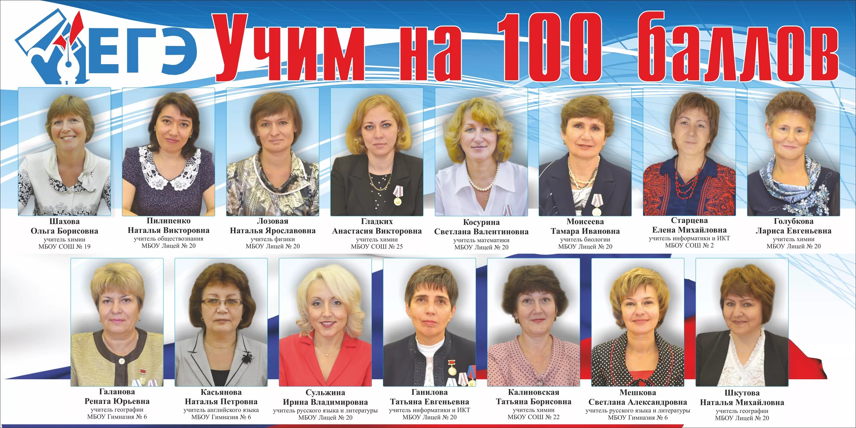 Школа учительница учитель