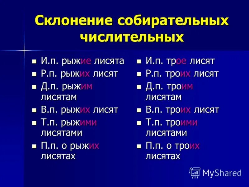 Урок нормы употребления собирательных числительных 6 класс