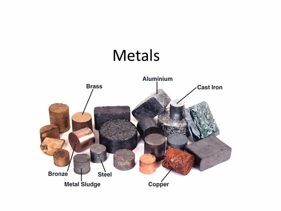 Сплавы цветных металлов (медь, алюминий и другие примеры). Цветные металлы. Черные и цветные металлы. Черные и цветные металлы и их сплавы. Metals top