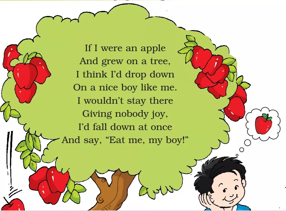 Poems for Kids. Poems in English. Poem about Apple. Apple poems for Kids. The apple am little