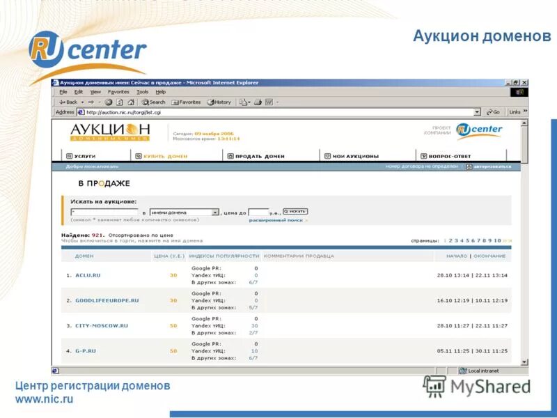 Регистрация домена в ру центр. Ру центр продать домен. Как происходит аукцион доменов. Ru center регистрация