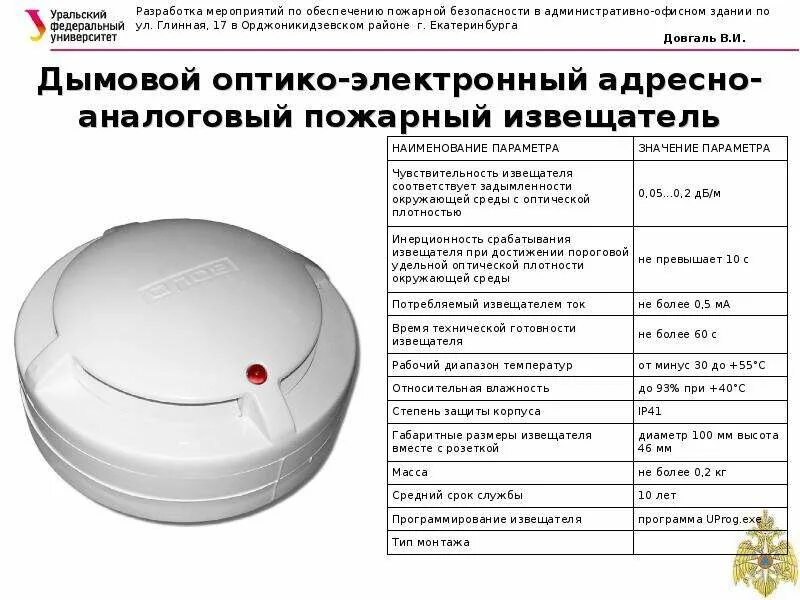 Вероятность срабатывания дымового извещателя