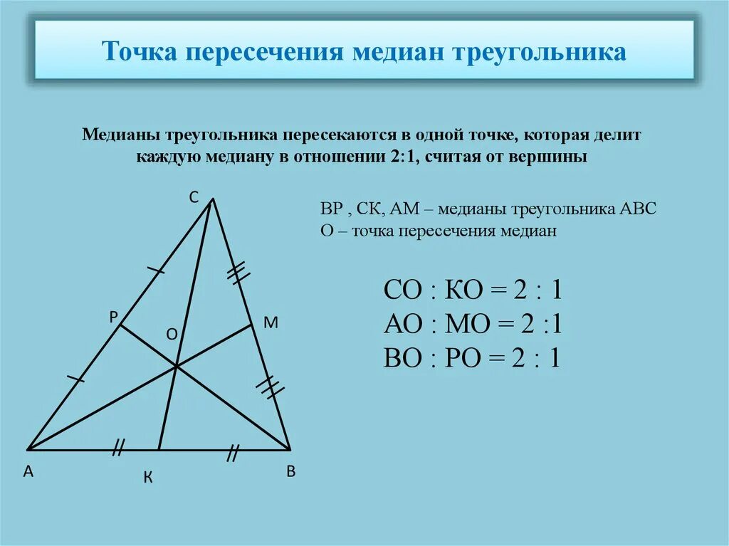 Точка пересечения медиан треугольника. Точка пересечения медиан делит медиану в отношении. Медианы точкой пересечения делятся в отношении 2. Медиана делится точкой пересечения в отношении 1.