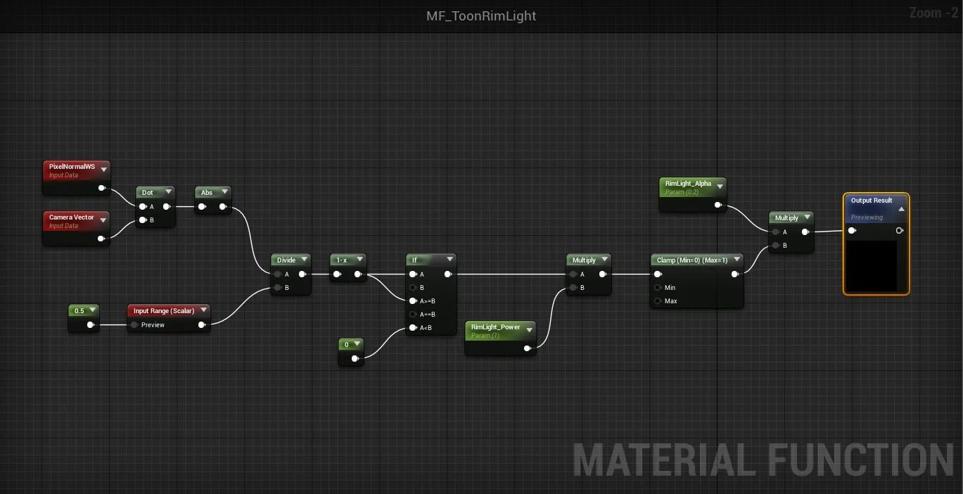 Управление персонажем ue4. Горячие клавиши Unreal engine. Указатели и подписи ue4. Clamp ue4. Unreal engine scripting