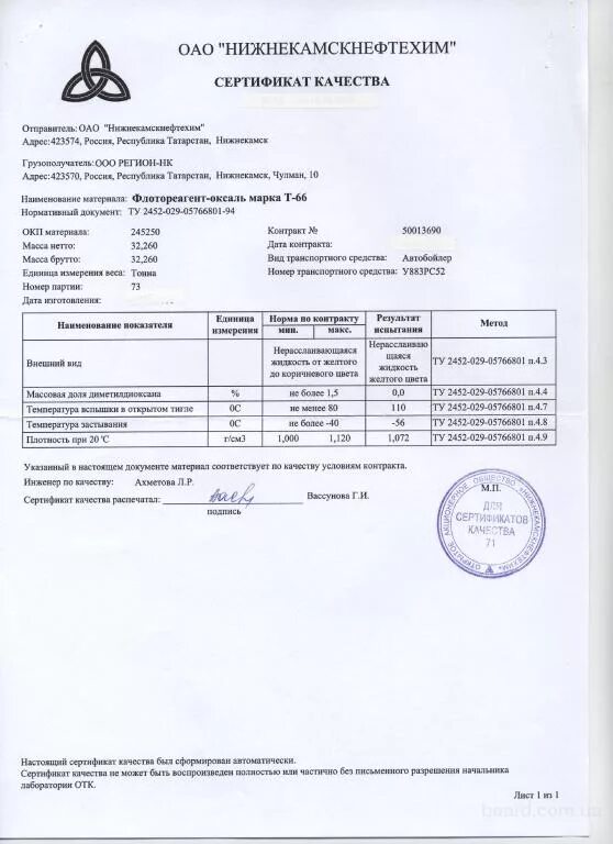 Дэг расшифровка. Флотореагент оксаль т-92 класс опасности. Флотореагент оксаль т-66 (Оксанол). Флотореагент т-66.