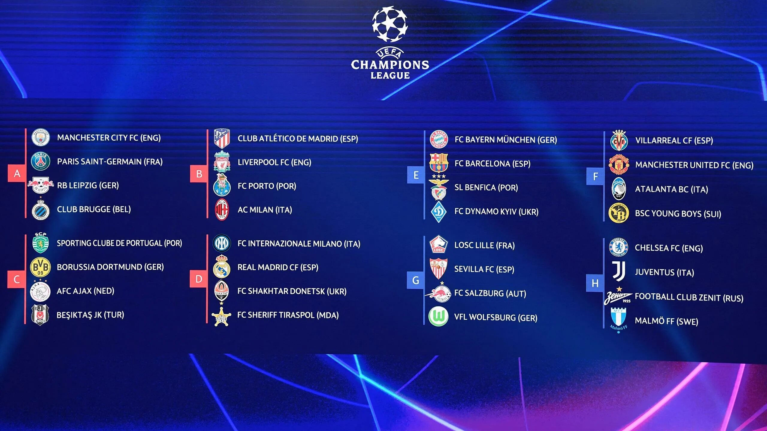 Champions league drawn. Лига чемпионов 2021-2022 таблица. Группы ЛЧ 2021 2022. Группы Лиги чемпионов 2021-22. Жеребьёвка Лиги чемпионов 2021 2022.