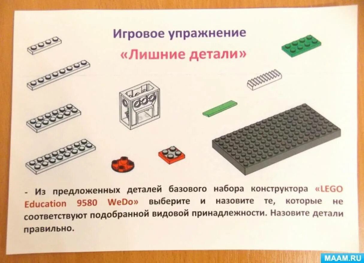 Основные способы соединения деталей конструктора