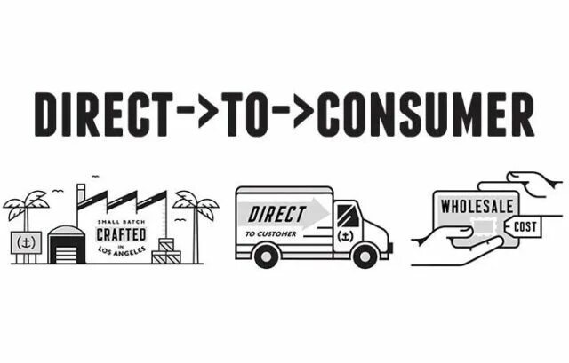 Direct store. Direct to consumer. картинка direct to consumer. преимущества direct to consumer. d2c (direct to customer.