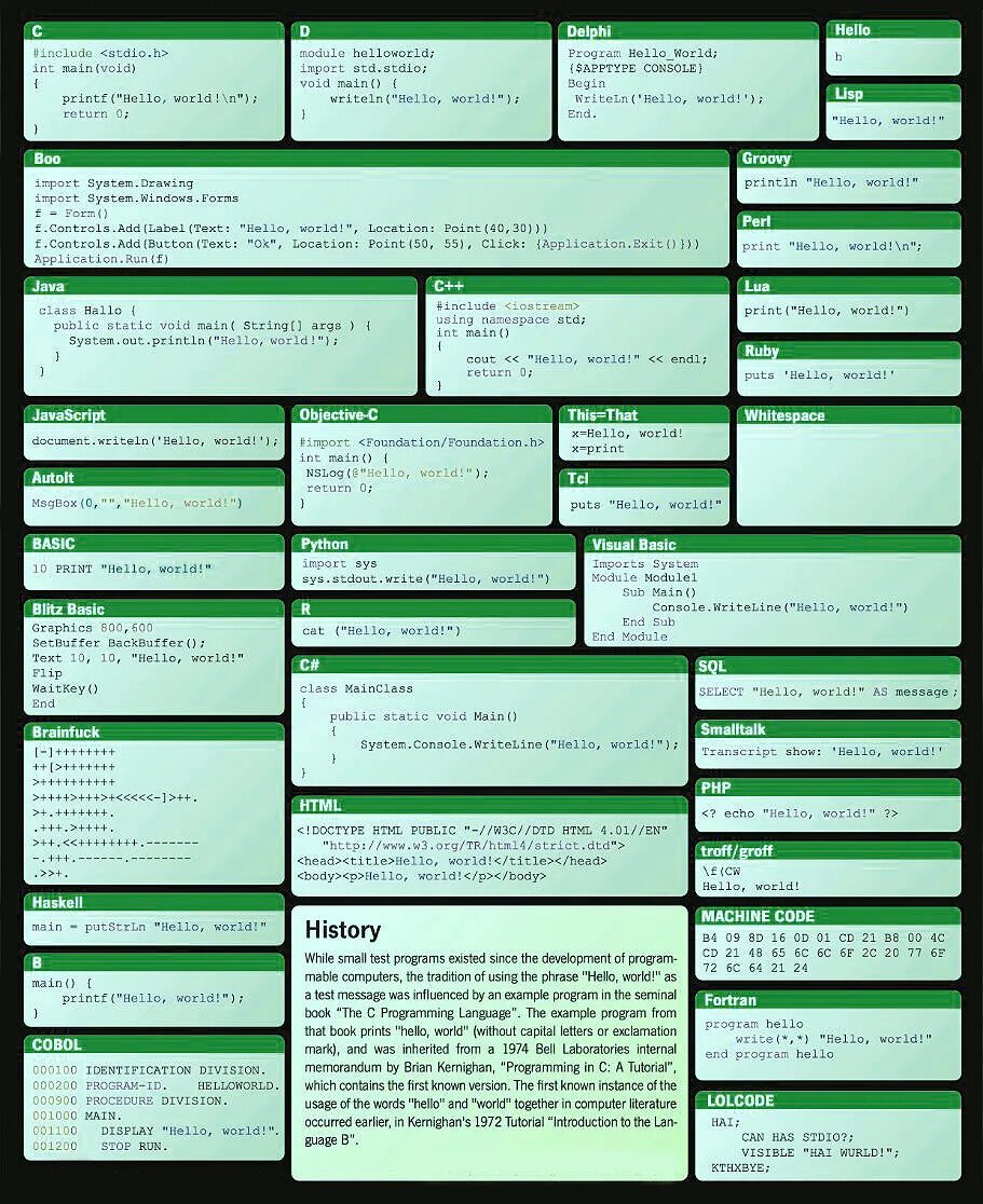Одна программа на разных языках программирования. Программы на разных языках программирования. Программный код hello world. Язык программирования world. Hello world на разных языках программирования.