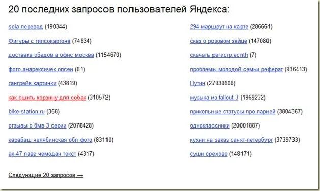 Какой запрос по другому. Последние запросы в Яндексе. Недавние запросы. Последние запросы. Последние запросы в Яндексе с моего.